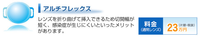 「アルチフレックス」レンズ