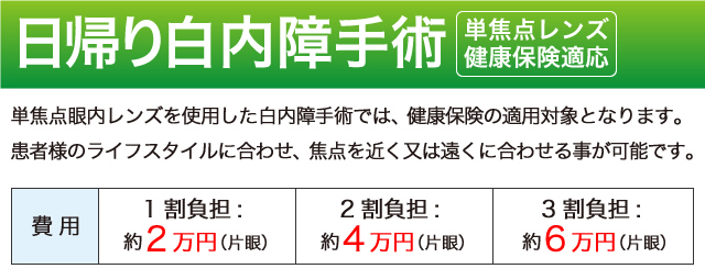 日帰り白内障手術